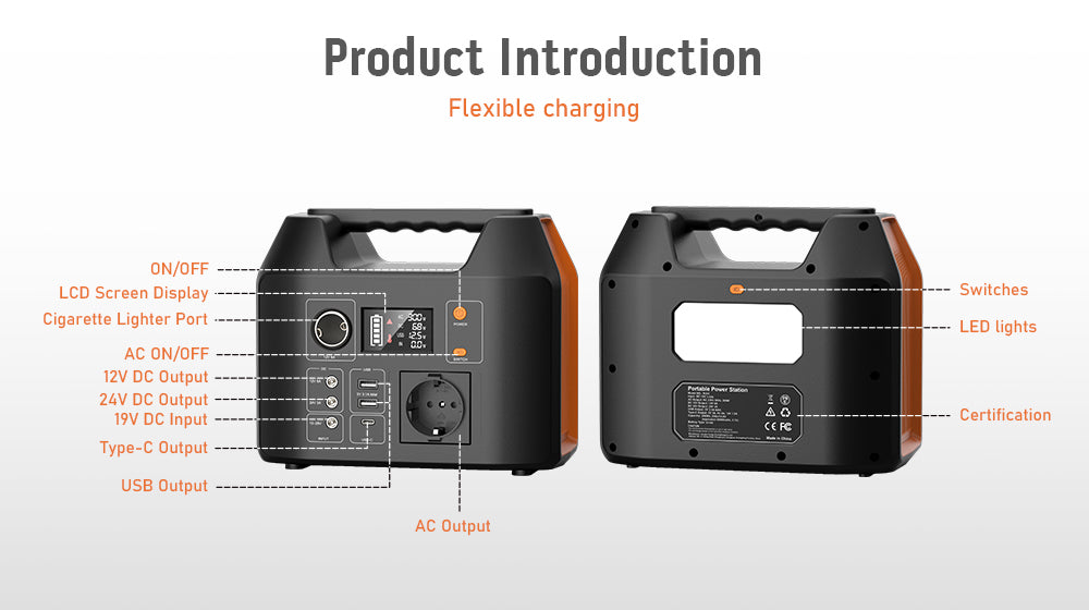 R300 - Kraftig 80Ah / 296Wh Powerstation