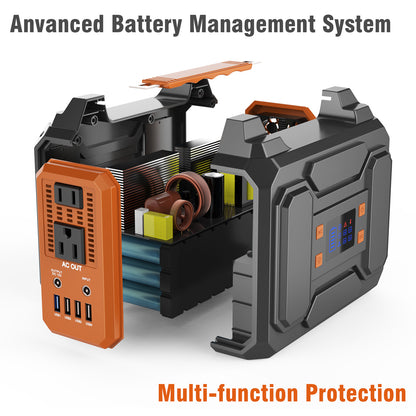 R100 - Kompakt 36Ah / 99Wh Powerstation