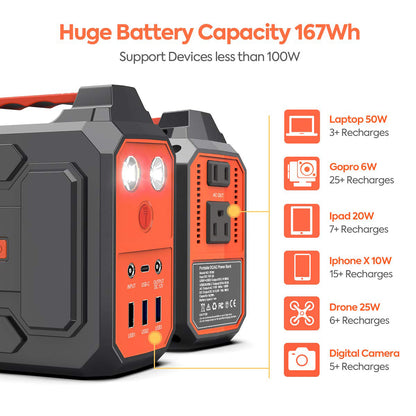 R100 - Kompakt 36Ah / 99Wh Powerstation